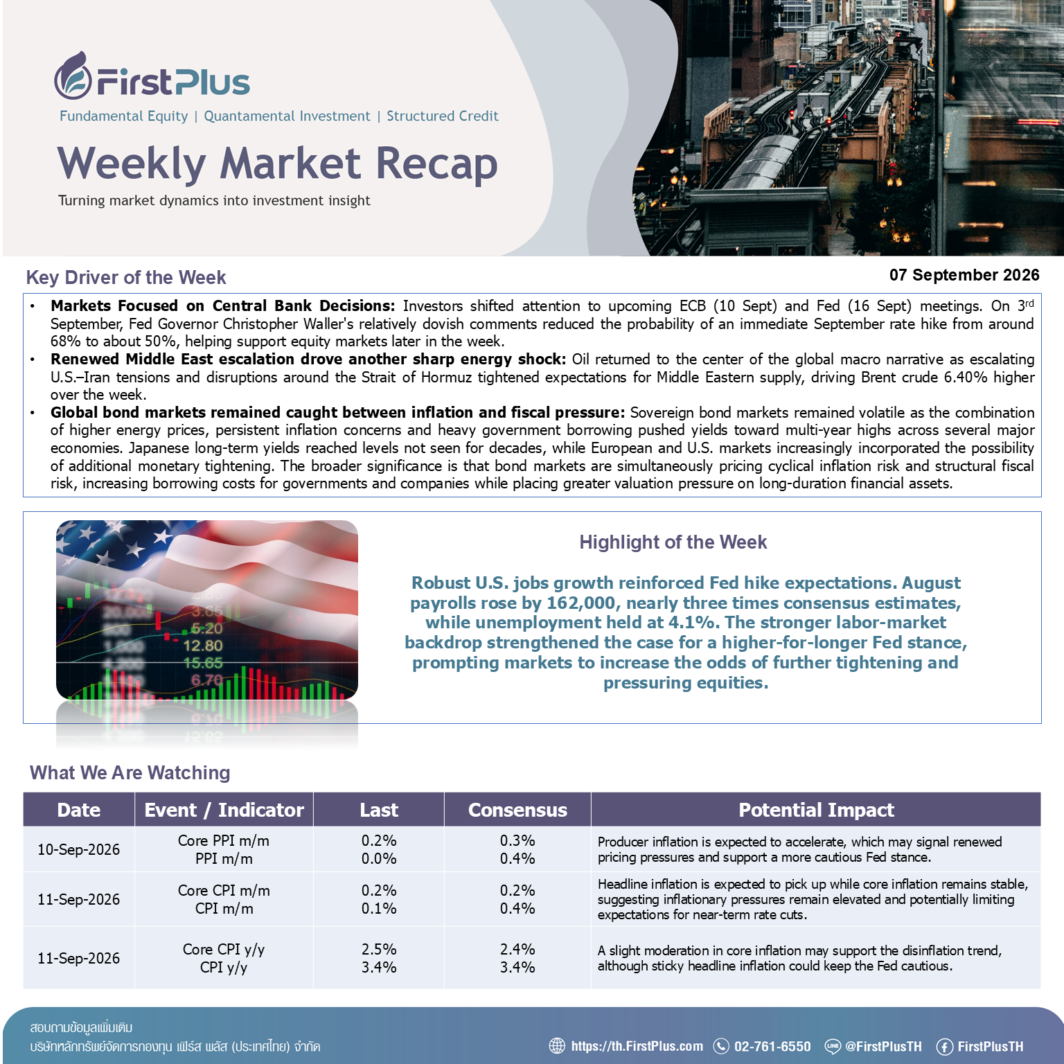 Weekly