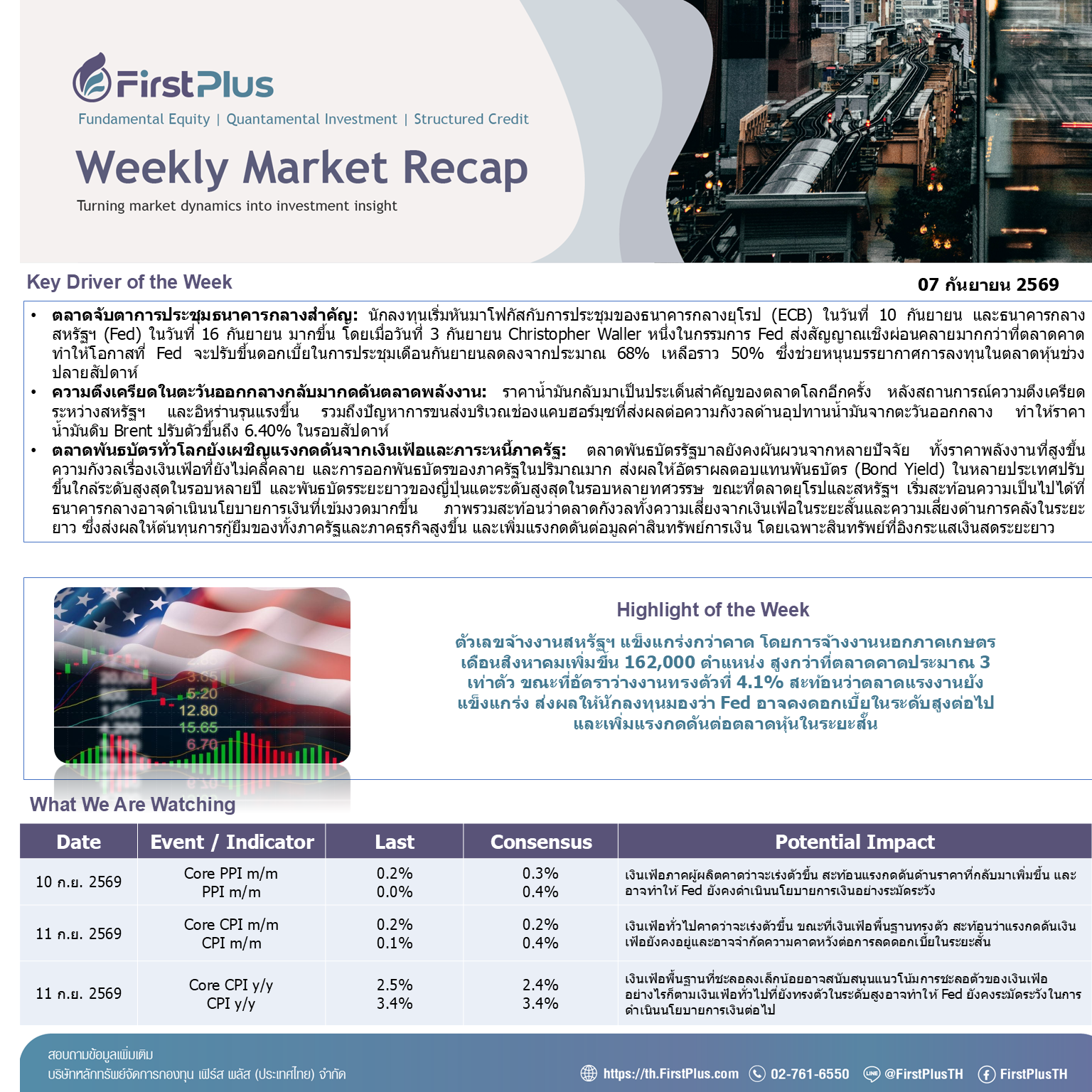 Weekly